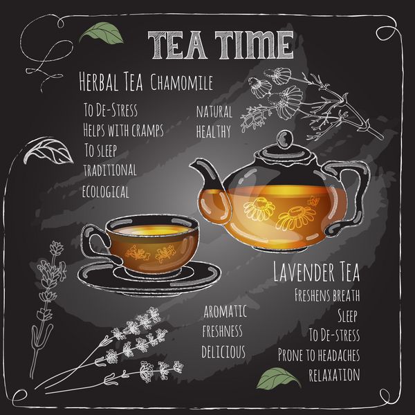 کارت زمان چای گیاهی با فنجان قوری گل و برگ