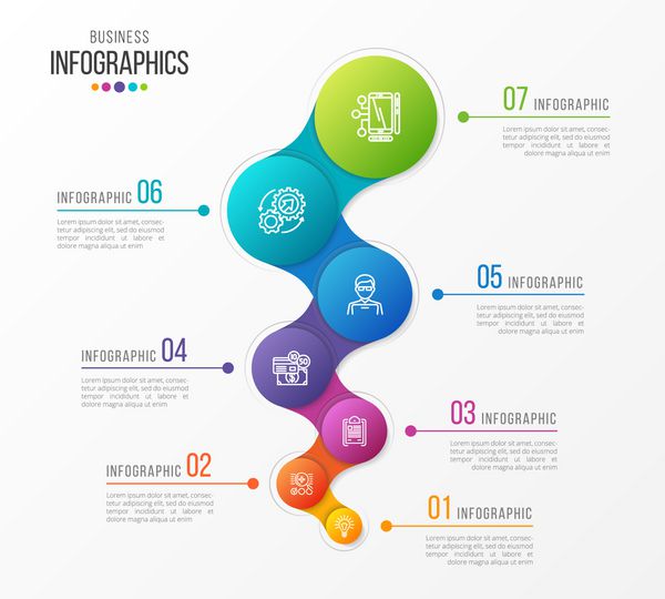 طرح اینفوگرافیک وکتور انتزاعی مفهوم جدول زمانی 7 مرحله