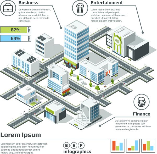 نقشه شهر سه بعدی ایزومتریک وکتور اینفوگرافیک پلان بعدی