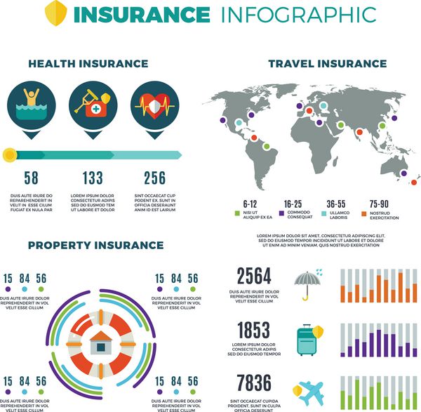 اینفوگرافیک وکتور کسب و کار بیمه