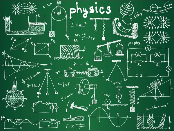 فرمول ها و پدیده های فیزیکی روی تخته مدرسه