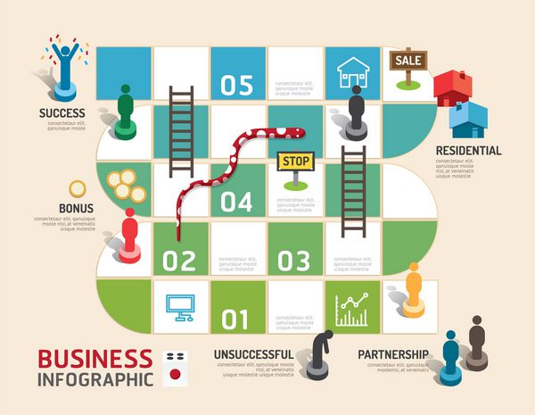 مفهوم کسب و کار هیئت مدیره مفهوم infographics به موفقیت تصویر برداری