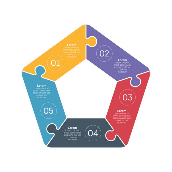 عناصر طراحی infographic پنتاگون پازل الگو برای نمودار نمودار ارائه و نمودار مفهوم کسب و کار با 5 گزینه قطعات مراحل یا فرآیندها