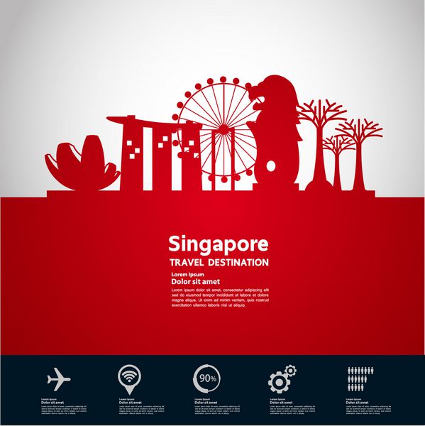 بردار مفهوم برجسته سنگاپور