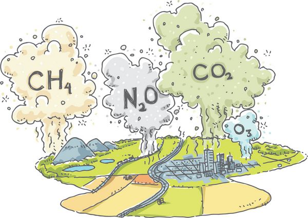 چشم انداز کارتونی با ابرهای گازهای گلخانه ای مانند متان اکسید نیتروژن دی اکسید کربن و ازون در حال افزایش در جو است