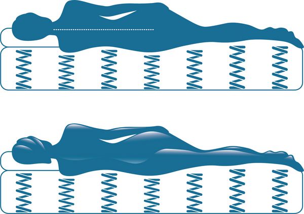 تخت تشک زنانه طرح ارتوپدی silhouette تصویر برداری