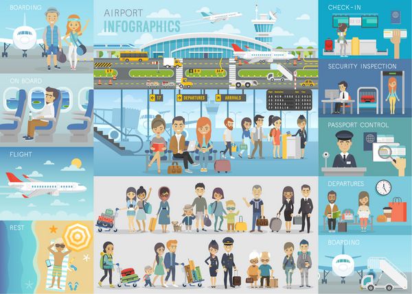 فرودگاه Infographic مجموعه با نمودار و عناصر دیگر تصویر برداری
