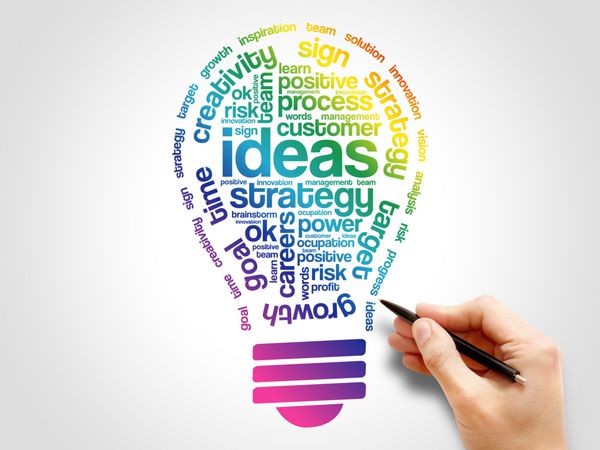 ایده ها کره کلمات لامپ ابر مفهوم کسب و کار