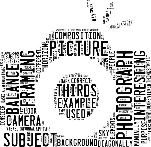 عکاسی اطلاعات متن کلمه ابر تشکیل شده به شکل یک دوربین عریض در پس زمینه سفید