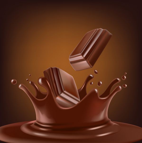 شکلات بردار چلپ چلوپ و موج دار