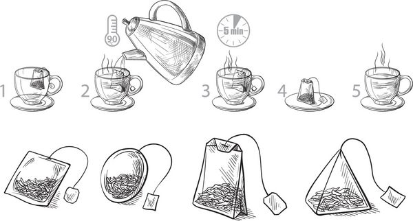 دستورالعمل پخت و پز چای کیسه ای مراحل چگونه به پخت و پز چای تصویر برداری