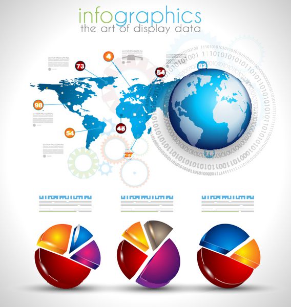 مجموعه ای از اطلاعات Infographics با کیفیت