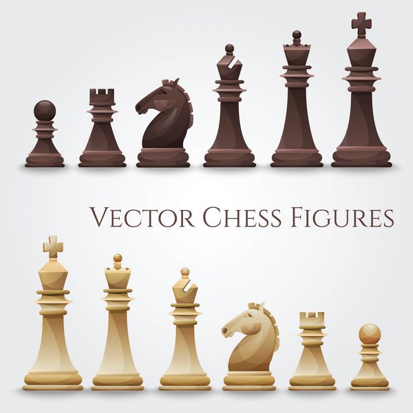 شکل شطرنج شکل