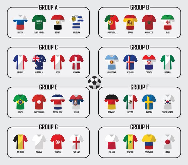 گروه تیم فوتبال 2018 تیم فوتبال است بازیکنان فوتبال با لباس یکپارچه و پرچم ملی بردار برای مسابقات قهرمانی بین المللی جهان