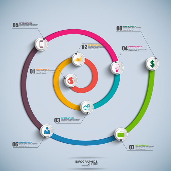 اطلاعات تکمیلی Timeline Spiral