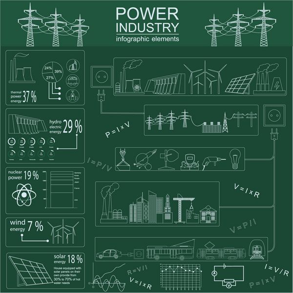 صنعت برق صنعت اطلاعات سیستم های الکتریکی مجموعه ای از عناصر برای ایجاد infographics خود را تصویر برداری