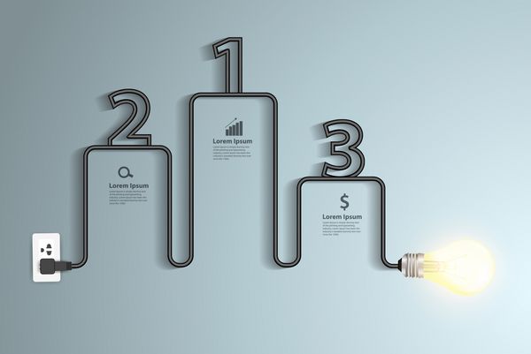 ایده خلاق نور لامپ انتزاعی infographic مفهوم الهام بخش مدرن قالب طرح گردش کار نمودار اعداد گام گزینه های بنر تصویر برداری