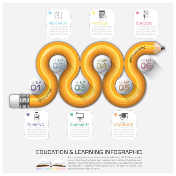 آموزش و پرورش گام Infographic با منحنی مداد مداد طراحی الگو برداری