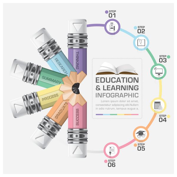 آموزش و پرورش گام Infographic با چرخش مداد مداد قالب طراحی برداری