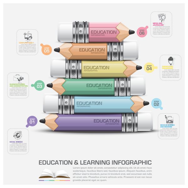 آموزش و پرورش و یادگیری موضوع Infographic مداد نمودار گام الگو طراحی برداری