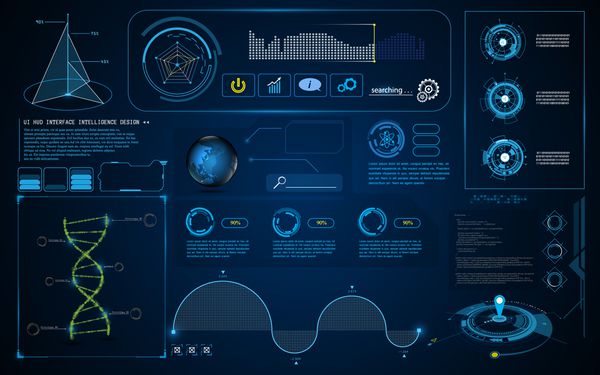 انتزاعی HUD رابط UI صفحه نمایش هوشمند فن آوری نوآوری مفهوم پس زمینه الگو