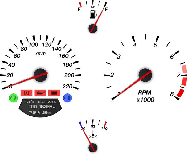 علائم داشبورد خودرو سرعت سنج تچمتر سوخت و دما سنج تصویر برداری جدا شده بر روی زمینه سفید