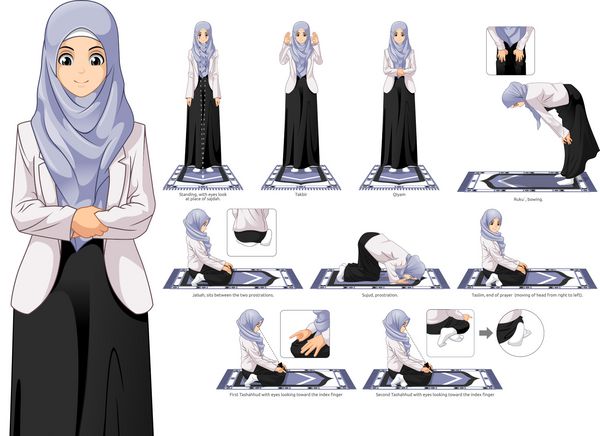 مجموعه ای از مجموعه ای از نماز زن مسلمان ایستاده گاو نشستن و موقعیت پیش بینی راهنمای گام به گام بردار تصویر