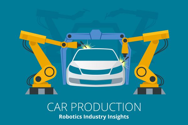 تولید کننده خودرو یا مفهوم تولید خودرو بینش صنعت رباتیک خودرو و الکترونیک بخش های صنعت برتر برای استفاده از رباتیک هستند تصویر تخت