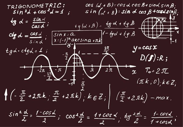 پس زمینه تحصیل در مناظر تئوری قانون تئوری و معادله فرمول ریاضی بر روی تخته سیاه تصویر بردار دست کشیده شده