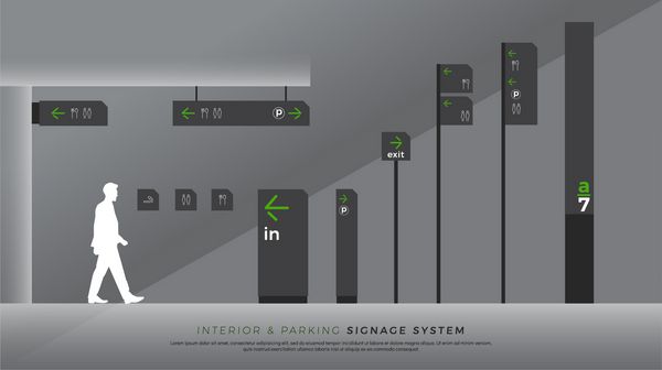 نشانه های داخلی و پارکینگ جهت قطب دیوار کوه و ترافیک سیستم نشانه طراحی مجموعه قالب فضای خالی برای آرم متن هویت سازمانی رنگی
