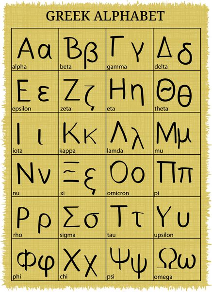 تصویر برداری از الفبای یونانی دست نوشته شده در پاپیروس با نام حروف نوشته شده است لایه های جداگانه