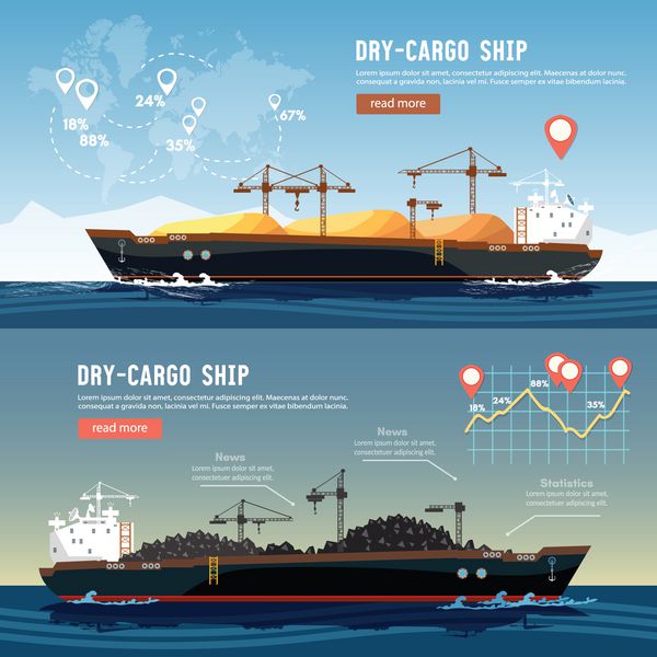 تدارکات کشتی باری و مفهوم اینفوگرافی حمل و نقل کشتی باربری تانکر ماسه زغال سنگ را حمل می کند