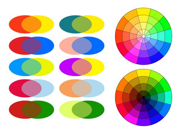 تصویر برداری برای یادگیری طیفی از سایه های روشن و تیره را با گزینه های مختلف مخلوط کردن رنگ بچرخانید تا نمونه های ممکن بسیاری برای طراحی نشان داده شود پالت در تن و رنگ تغییر می کند