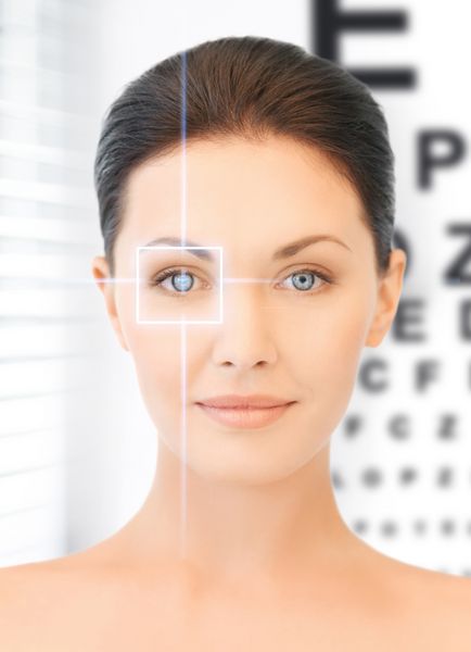 فناوری آینده دارو و مفهوم بینایی نمودار چشم و زن