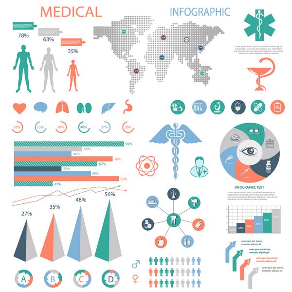 مجموعه اینفوگرافیک پزشکی