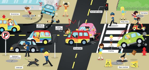 تصادفات اینفوگرافیک صدمات خطر و ایمنی در وسایل نقلیه راهنمایی و رانندگی ناشی از دوچرخه اتومبیل و افراد بی دقتی در خیابان شهر با نشانه و نماد در مفهوم کارتون خنده دار زیبا برای بچه بردار