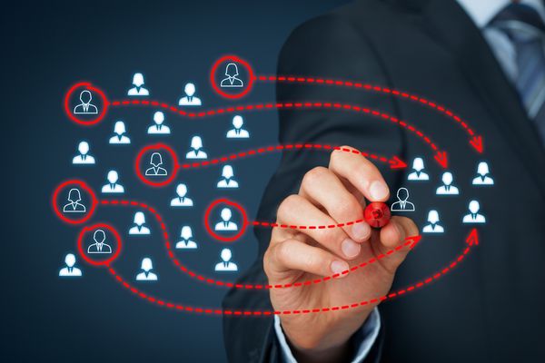 یک تیم تجاری تقسیم بازاریابی تیم سازی هدف گذاری شخصی سازی مراقبت از مشتری خدمات و مفاهیم مدیریت ارتباط با مشتری CRM جمع آوری کنید