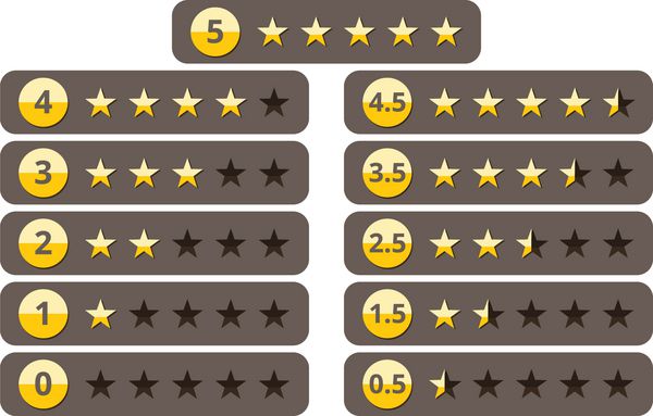 رتبه بندی ستاره ها بهترین آیکون های وکتور رتبه بندی پنج ستاره زرد مجموعه موفقیت و بهترین کیفیت تصویربرداری از رتبه بندی وب