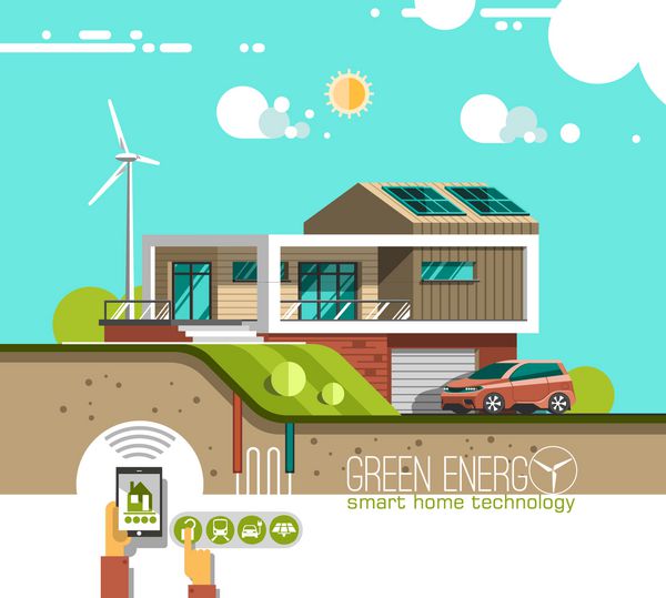 انرژی سبز و خانه مدرن سازگار با محیط زیست انرژی خورشیدی باد نیروی زمین گرمایی تصویر برداری تخت