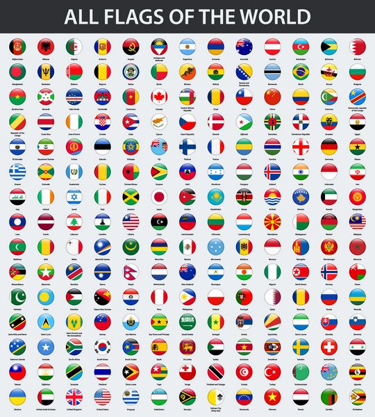 همه پرچم های جهان به ترتیب حروف الفبا گرد و به سبک براق دایره ای