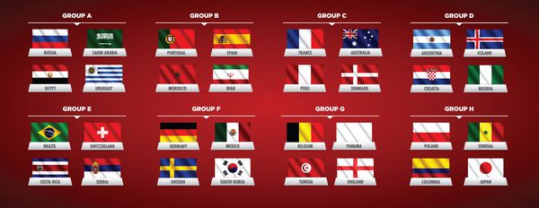 گروه های قهرمانی جهان فوتبال پرچم های وکتور کشور مسابقات جهانی فوتبال 2018 روسیه در روسیه جام جهانی فوتبال گرافیک اطلاعات پرچم ملل