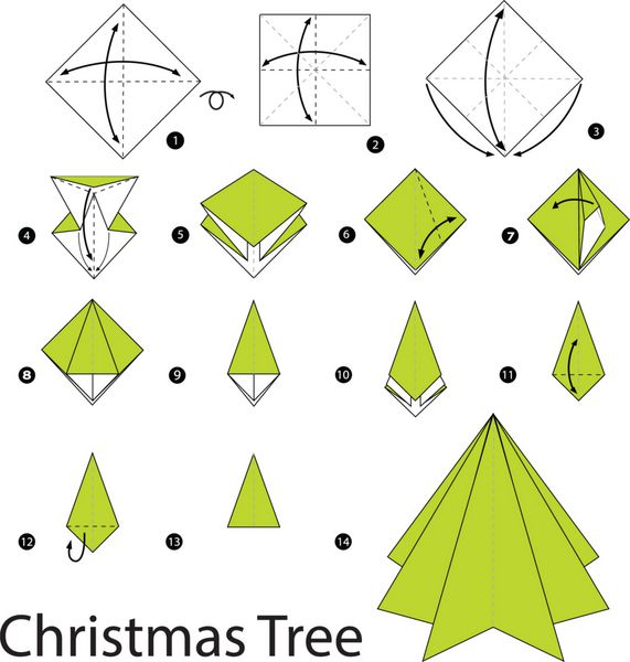 دستورالعمل گام به گام نحوه ساخت درخت کریسمس اریگامی