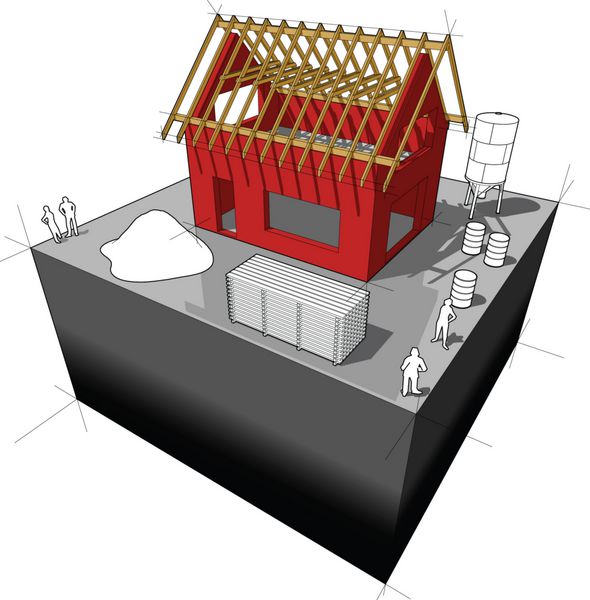 خانه مستقل ساده در دست ساخت با چهارچوب سقف چوبی