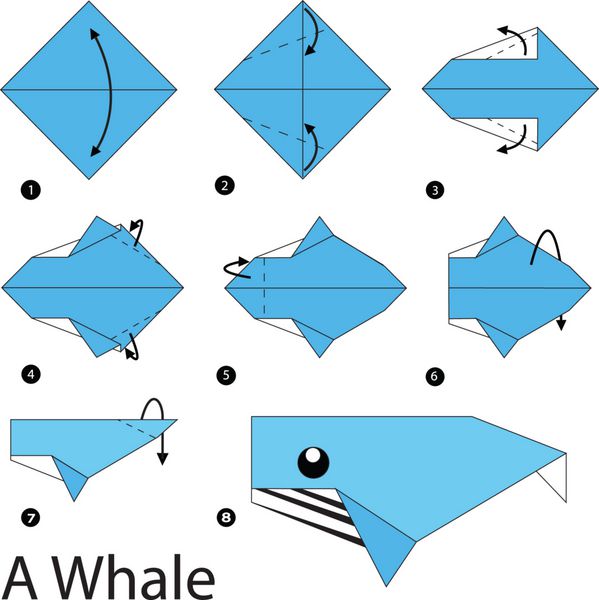 دستورالعمل گام به گام نحوه درست کردن نهنگ اریگامی