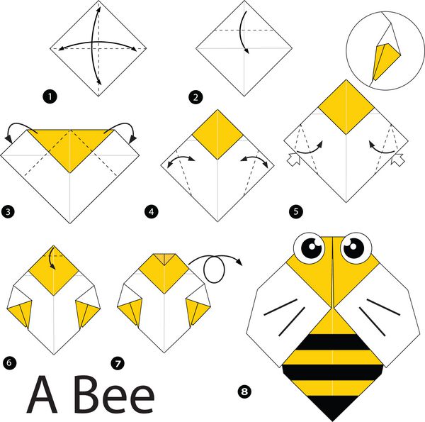 دستورالعمل گام به گام نحوه ساخت اریگامی A زنبور عسل