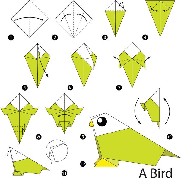 دستورالعمل گام به گام نحوه ساخت اریگامی پرنده