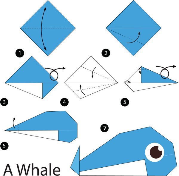 دستورالعمل گام به گام نحوه درست کردن نهنگ اریگامی
