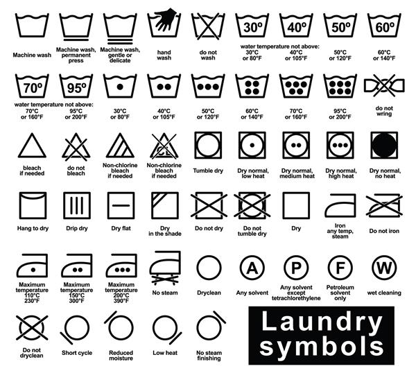 مجموعه نمادهایی از نمادهای لباسشویی تصویر برداری