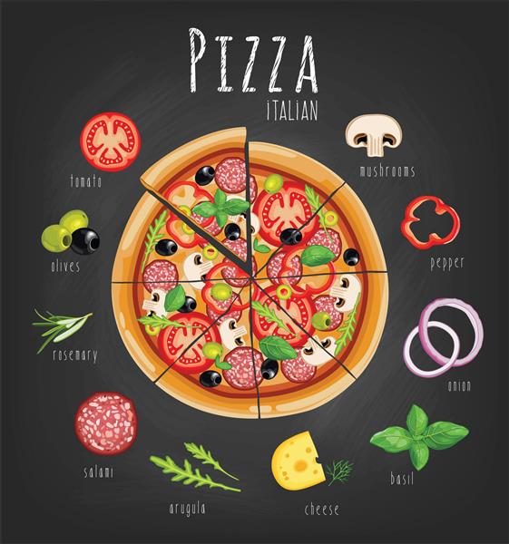 پیتزا و مواد لازم برای پیتزا روی تخته سیاه جدا شده می توانید از منو فروشگاه بار کارت یا برچسب ها استفاده کنید ویرایش آسان تصویر برداری