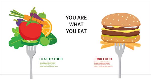 مفهوم غذا شما همان چیزی هستید که می خورید بین غذای سالم و غذای بی ارزش یکی را انتخاب کنید
